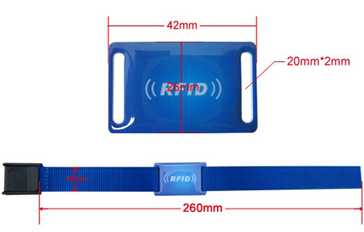 RFID()